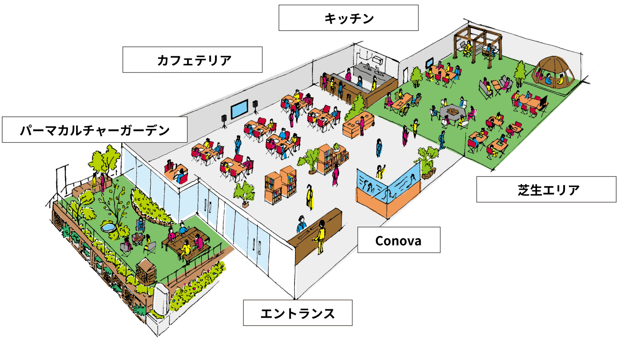 Camping Office osoto Okazaki 施設案内